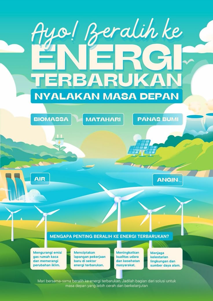Energi Terbarukan vs Fosil