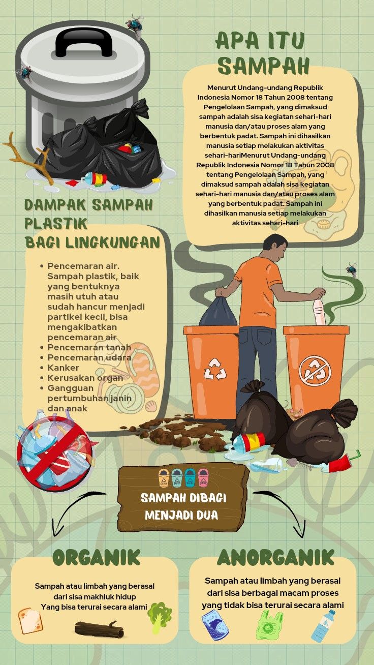 Pekerjaan Masa Depan: Ekonomi Hijau vs Industri Fosil